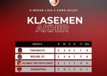 Kalah Tipis 5-4 Atas Tahuna FC, Bolsel FC Melaju ke Semifinal Liga 3 Zona Sulut
