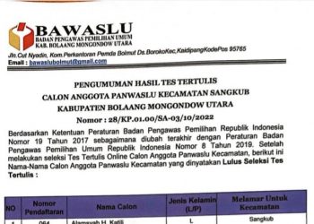 Bawaslu Bolmut Umumkan 36 Nama Calon Panwascam Lulus CAT, Yuk Dicek