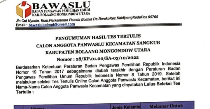 Bawaslu Bolmut Umumkan 36 Nama Calon Panwascam Lulus CAT, Yuk Dicek