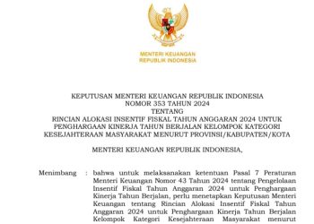 Luar Biasa, Bolsel Bakal Terima Insentif Rp 11,7 Miliar dari Kemenkeu-RI