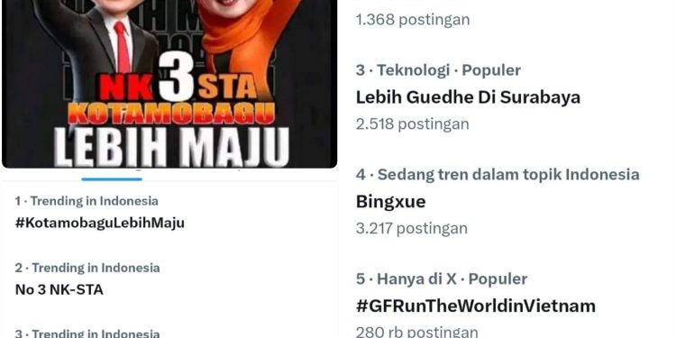Tagar NK-STA Trending Topik di Platfrom Media Sosial X