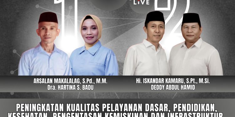 Digelar Malam ini, Pasangan IDEAL Dinilai Bakal Unggul Dalam Debat Publik Perdana Pilkada 2024