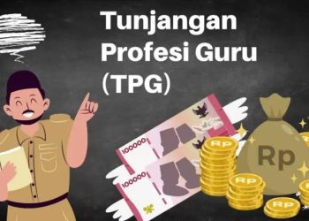 Dana Sertifikasi Guru SD dan SMP Belum Juga Dicairkan Jelang Akhir Tahun