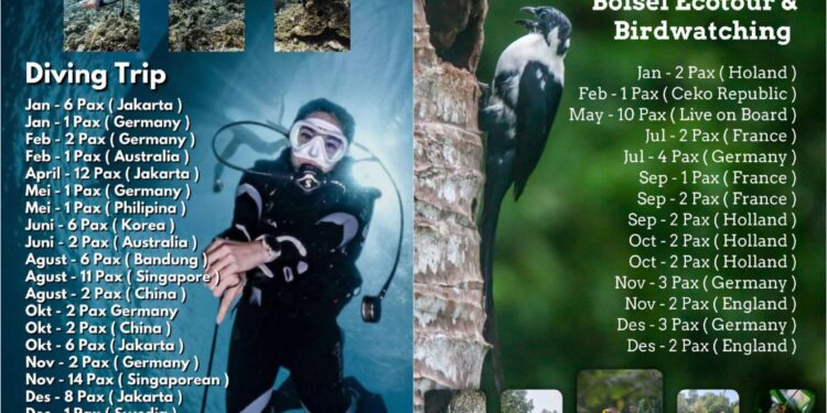 Birdwatching dan Diving di Bolsel Jadi Magnet Wisatawan Mancanegara